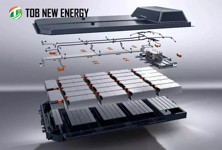 Materiais de gerenciamento térmico para baterias de veículos de energia nova