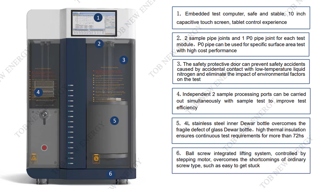 Analisador Automático de Área de Superfície e Porosimetria