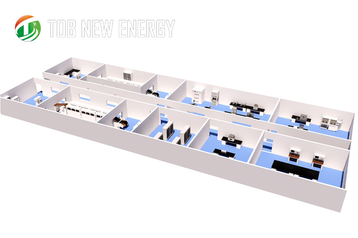 Projeto da linha piloto Pouce Cell na Ásia